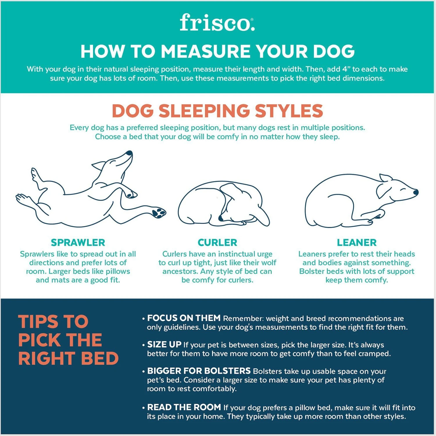 Frisco Dog & Cat Couch Cover With Bolsters 6 Frisco Dog & Cat Couch Cover With Bolsters - Image 4